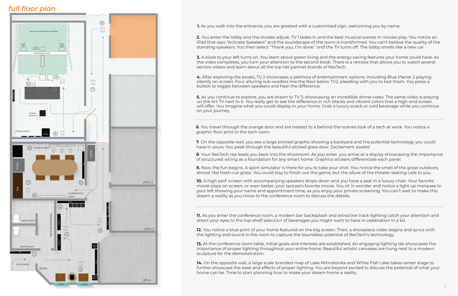 Interactive Experience Floorplan