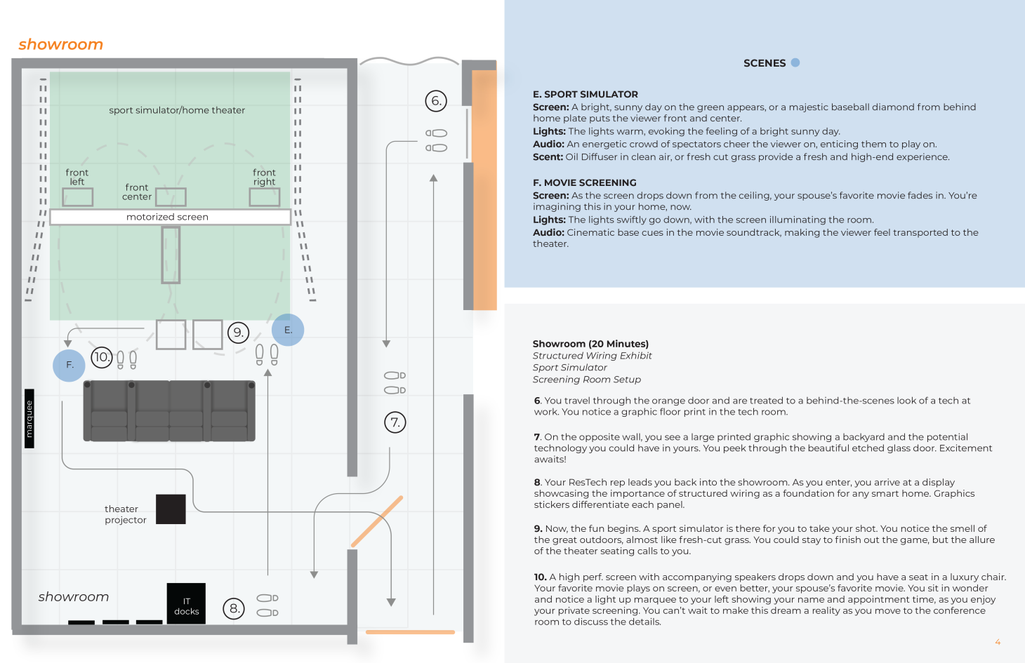 Interactive Experience Floorplan