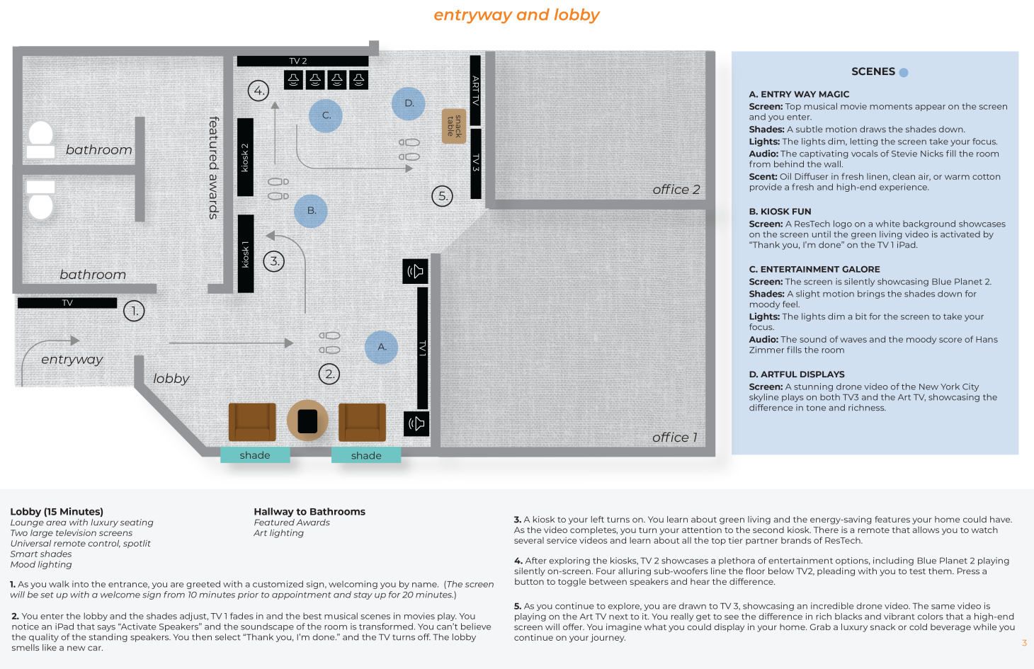 Interactive Experience Floorplan