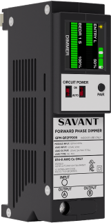 power modules